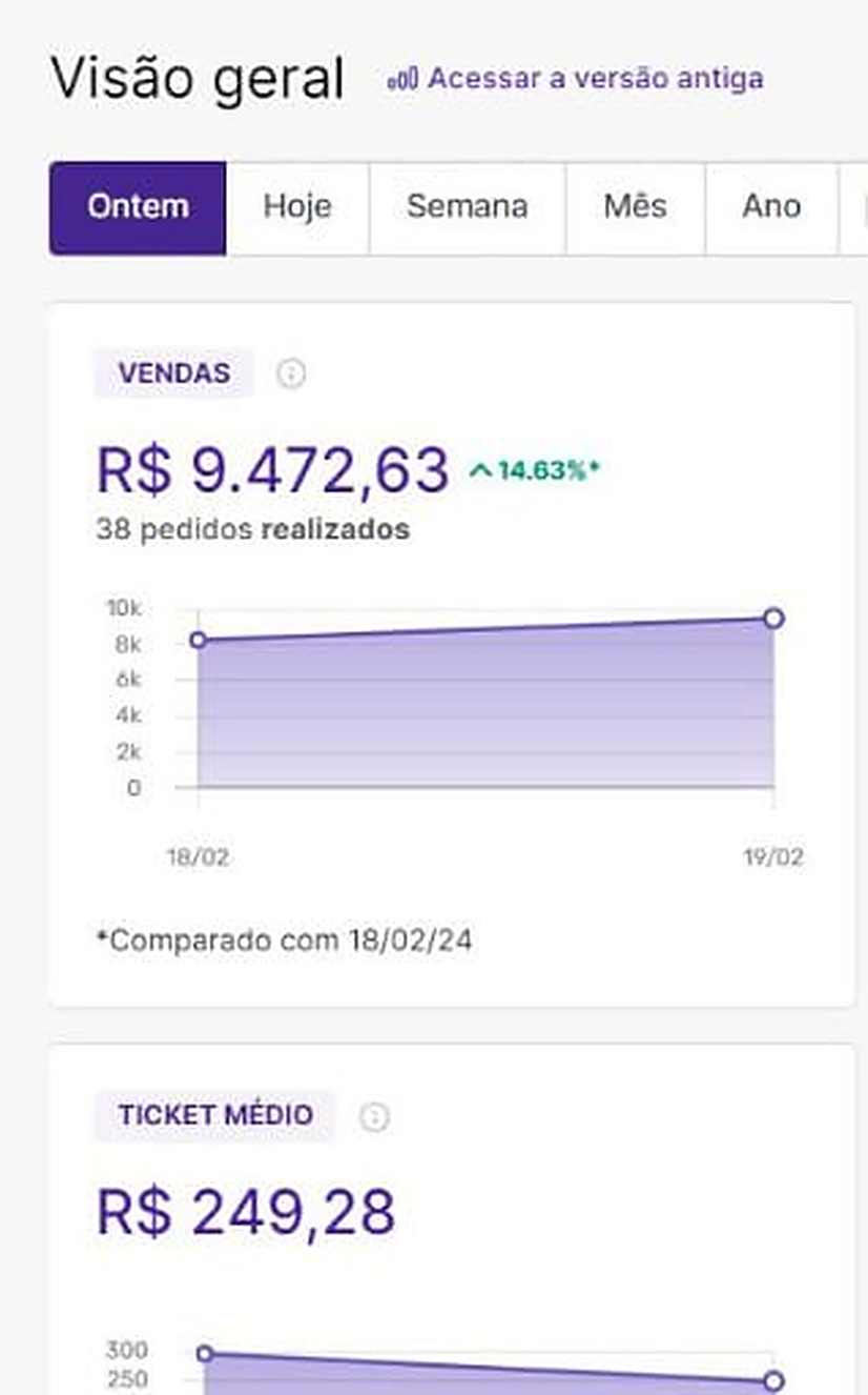 Checkout — vendas