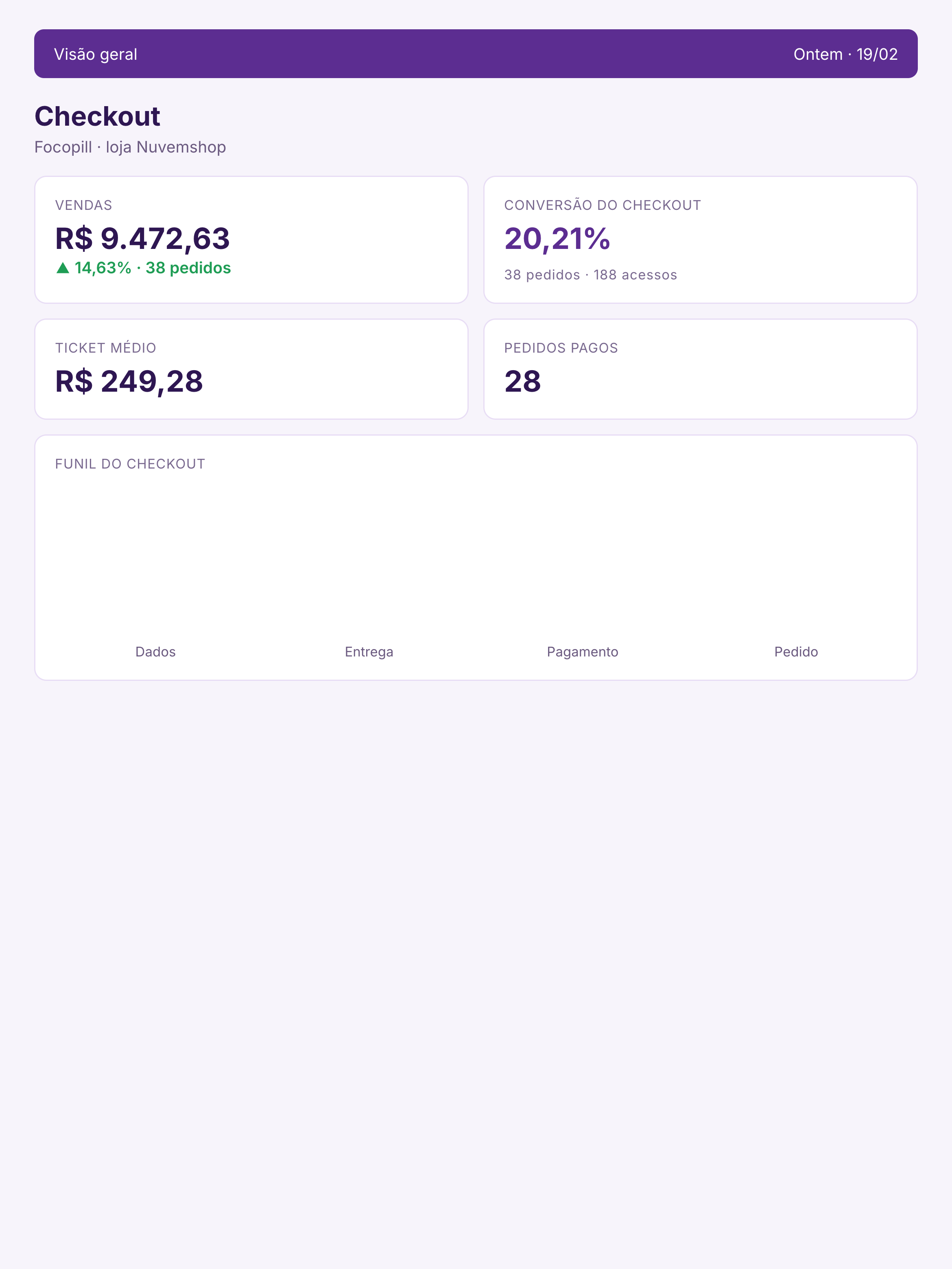 Focopill — checkout